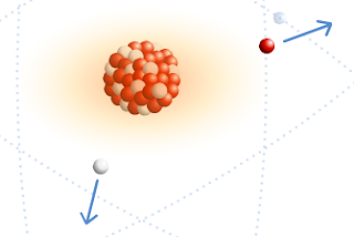 la radioactivité des atomes