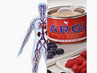 Argi + Comprar Forever Argi +