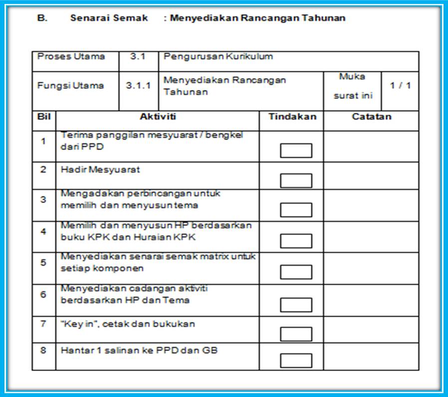 Senarai Semak: Penyediaan Rancangan Tahunan ~ Fail Meja 