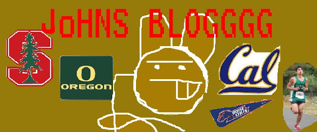 John's Blogggg