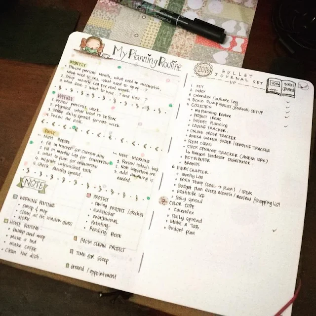 bullet journal rapid logging ideas