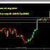 Target Achieved in Indian commodity MCX: 703 GREEN POINTS