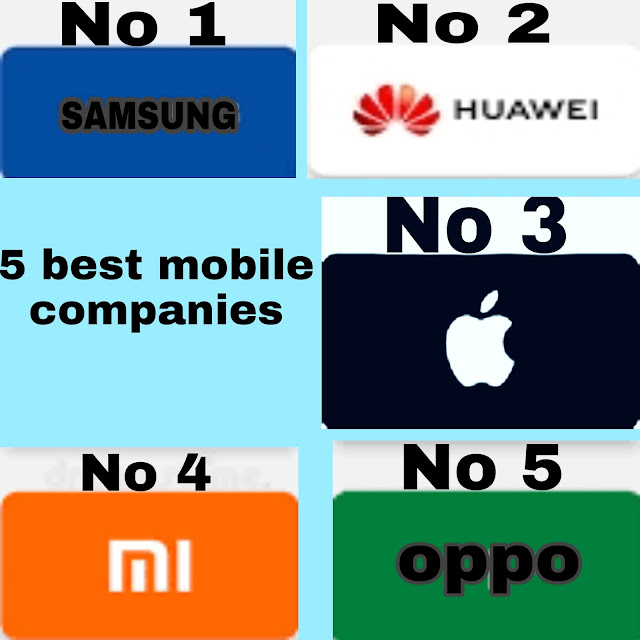 best phone companies in the world - helpinggiver