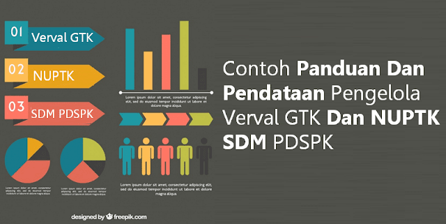 Contoh Panduan Dan Pendataan Pengelola Verval GTK Dan NUPTK SDM PDSPK