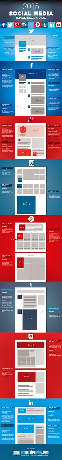 http://www.bitrebels.com/social/2015-social-media-image-size-cheat-sheet/