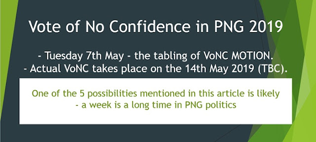 Vote of No Confidence PNG 2019