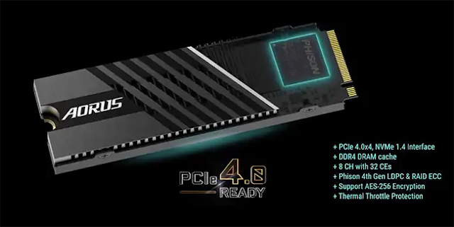 GIGABYTE Releases AORUS Gen4 7000s NVMe Solid State Drive: Continuous Read Speed ​​7GB/s