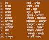 Month Name in Hindi 