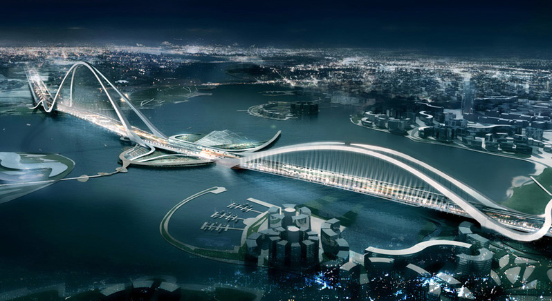 Dubai Future Projects