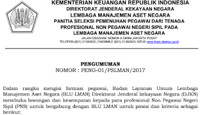  Info lowongan kerja terbaru bersumber dari Kementerian Keuangan RI Direktorat Jendral Kek Lowongan Kerja Badan Layanan Umum Lembaga Manajemen Aset Negara untuk Jabatan Kepala