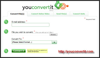 You Convert It Converts Documents, Video and Image Files
