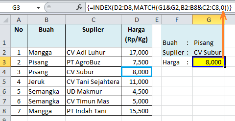 Rumus INDEX MATCH cari data 