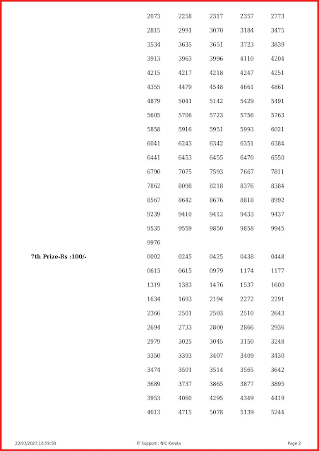 ff-42-live-fifty-fifty-lottery-result-today-kerala-lotteries-results-22-03-2023-keralalottery.info_page-0002