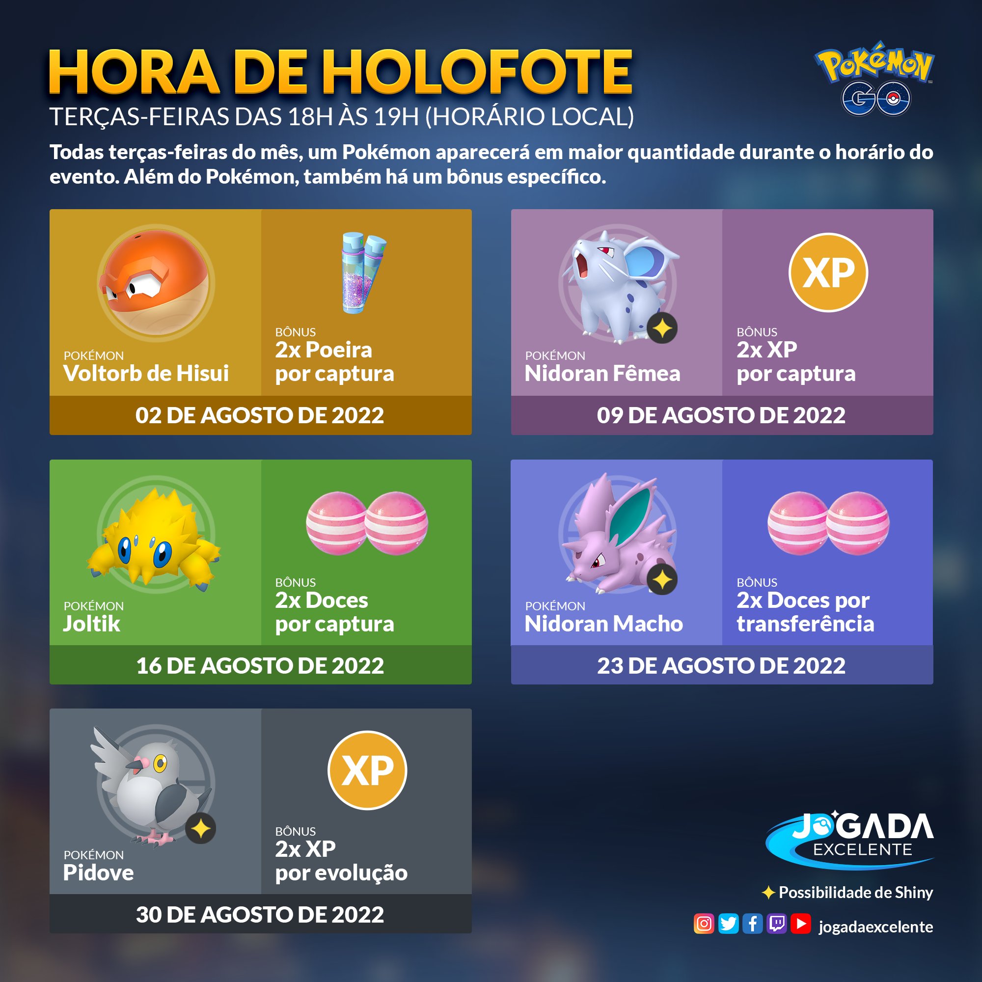 Genesect retorna ao Pokémon GO como - Jogada Excelente