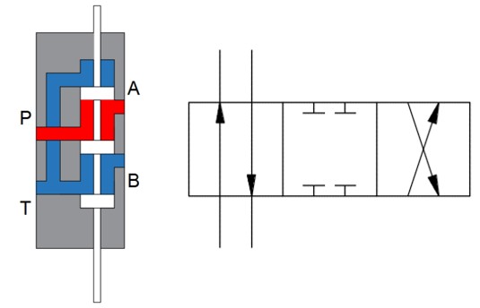 Skema Hidrolik