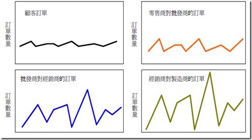 全螢幕擷取 1117 100600.bmp