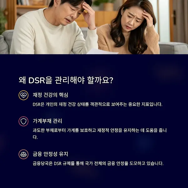 DSR을 관리해야 하는 이유는?