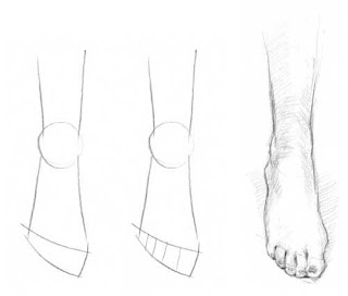 How to draw feet