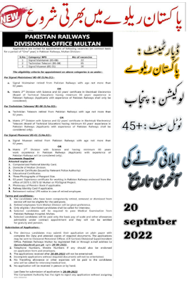 Pakistan Railways Multan latest Jobs 2022