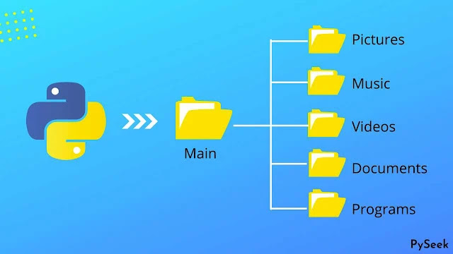 A python project to organize a messy folder - PySeek