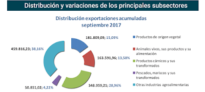 asesores económicos independientes 131-3 Javier Méndez Lirón