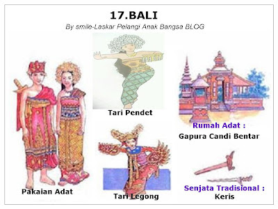  34  PROVINSI  di  INDONESIA  LENGKAP DENGAN PAKAIAN TARIAN 