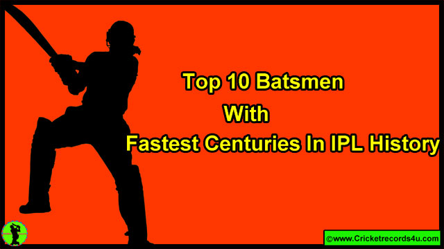 List Of Top 10 Batsmen With Fastest Centuries In IPL History - Cricket Records