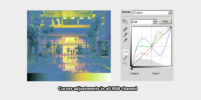 Colour Curves Adjustment Extreme Example