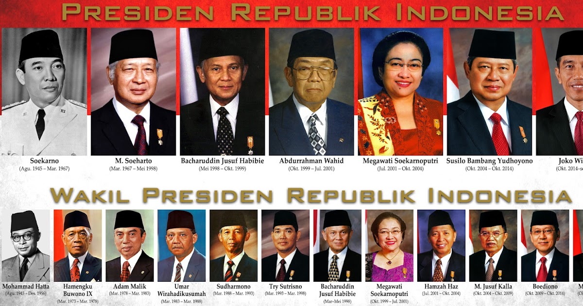 Daftar Nama Presiden Indonesia Pertama Dan Wakil Presiden Indonesia