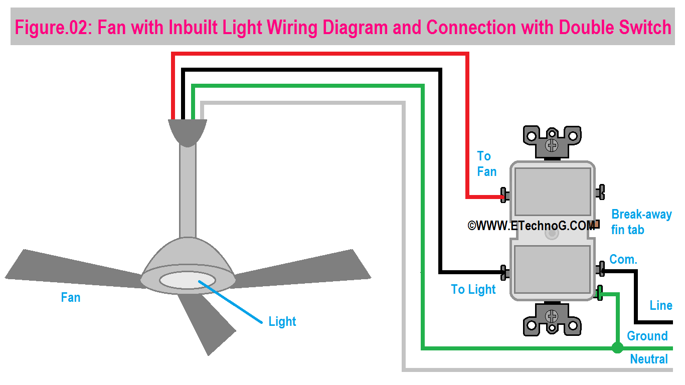 Fan with Inbuilt Light Wiring Diagram and Connection with Double Switch