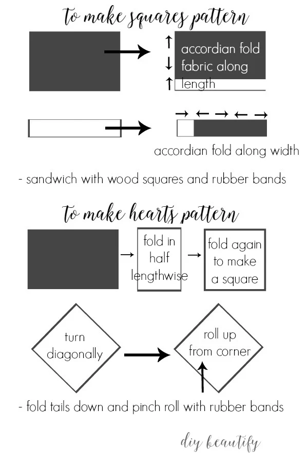 guide to folding and wrapping fabric