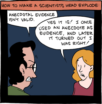 cartoon how to make a scientists head explode smbc