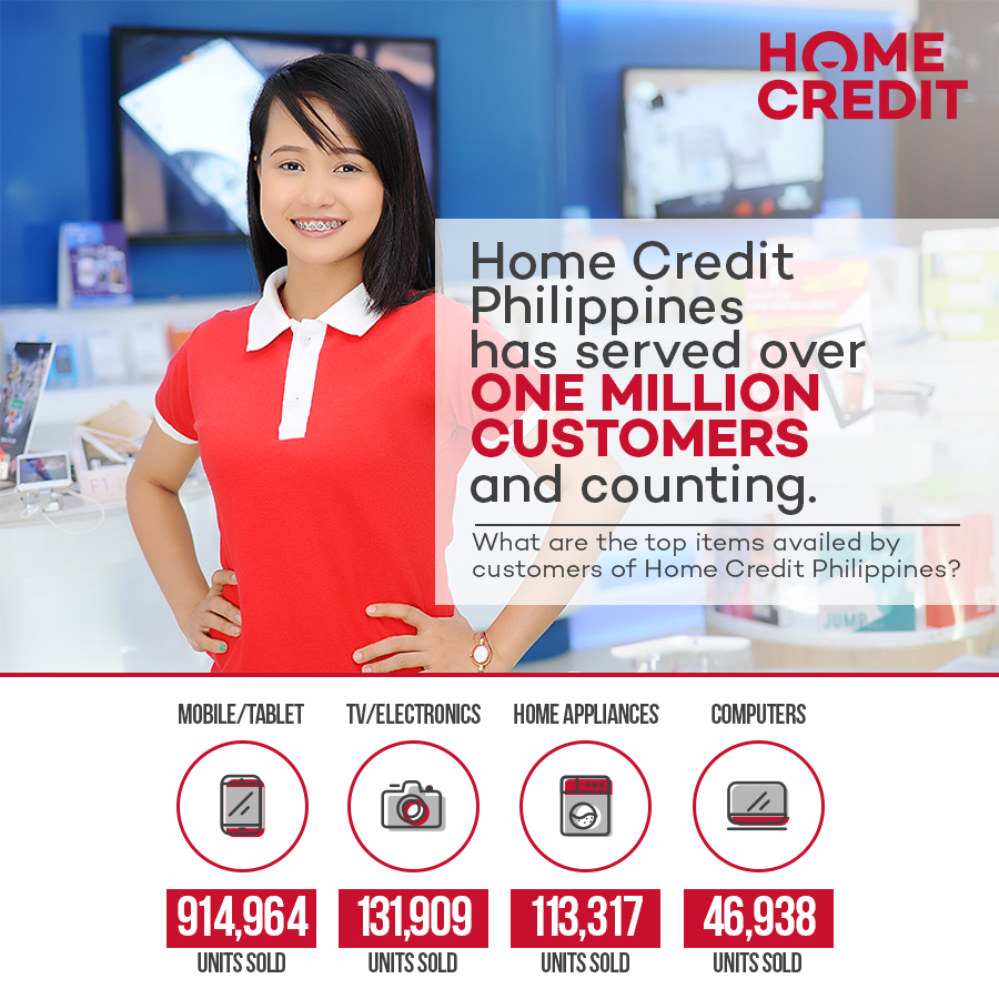 Home Credit Philippines surpasses 1 Million Customers  The Products Blog