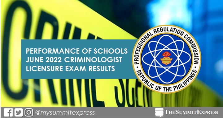 PERFORMANCE OF SCHOOLS: June 2022 Criminologist board exam CLE result