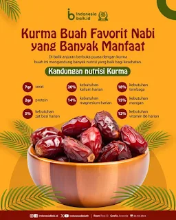 Kurma, Buah Favorit Nabi yang Banyak Manfaat