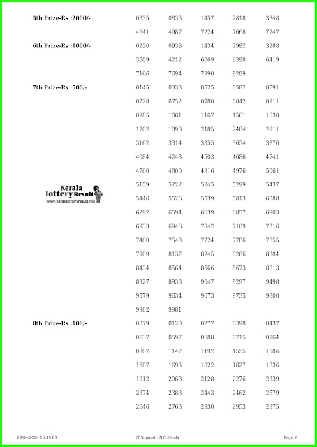 Off:> Kerala Lottery Result; 29.04.2024 Win Win Lottery Results Today "W-767'