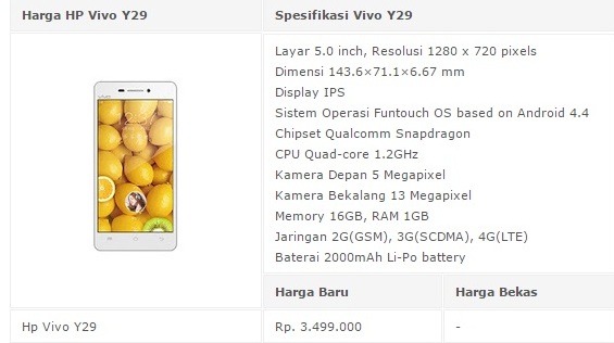 Daftar Harga HP/ Smartphone Vivo Seri Y Tahun 2017 Lengkap Dengan Spesifikasi