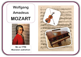 Mozart - Portrait d'artiste en maternelle