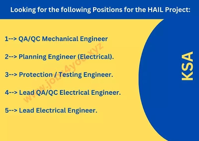 Looking for the following Positions for the HAIL Project: