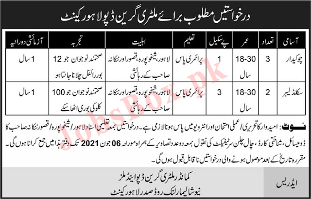 Join Pakistan Army As Civilian Jobs 2021