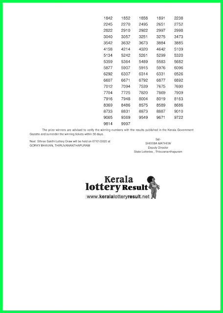 Kerala Lottery Result 31-12-2019 Sthree Sakthi SS-190 (keralalotteryresult.net)--