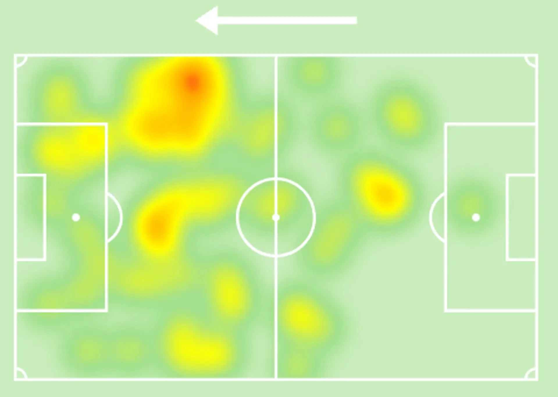 Ancelotti discusses the crucial impact Rodrygo played in Elche's victory.