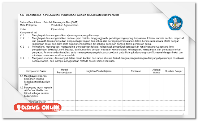 Kumpulan Silabus SMA Kelas X Lengkap Terbaru