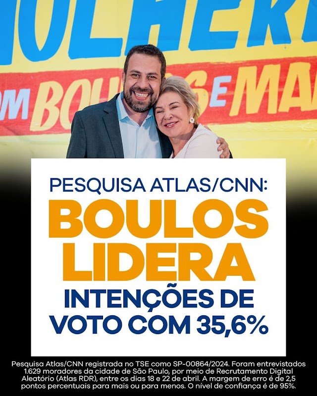 Pesquisa Atlas/CNN: Boulos lidera com  35,6%