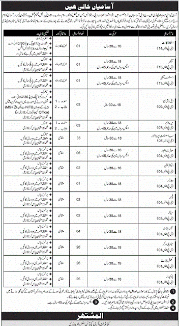 pak-army-civilian-jobs-june-2020