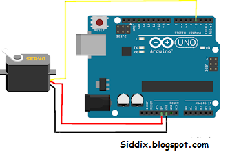Arduino dan Servo