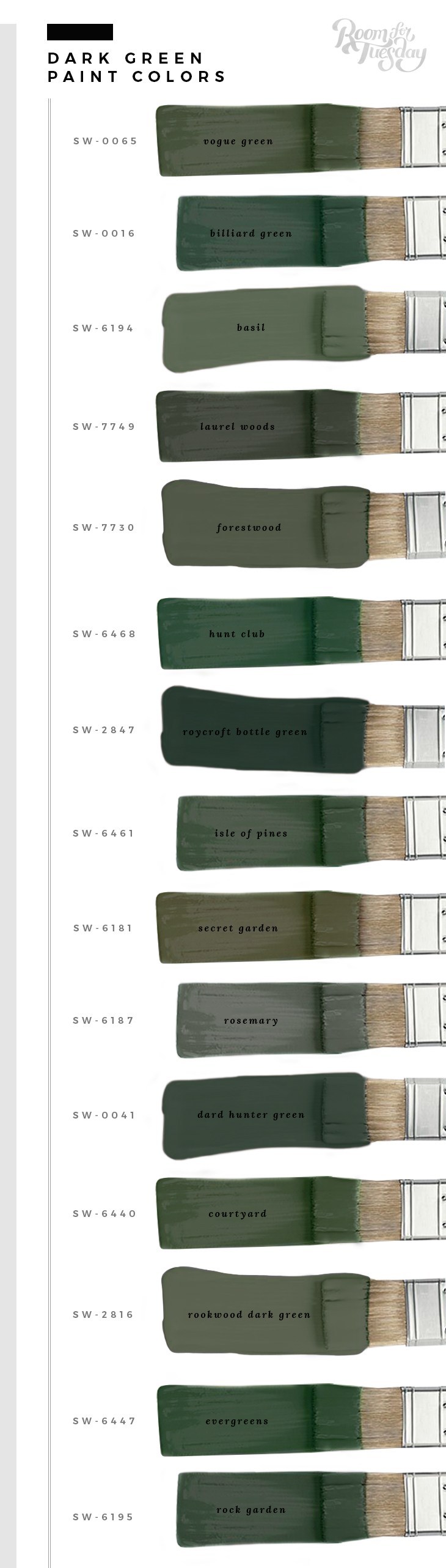 My Favorite Green Paint Colors Room