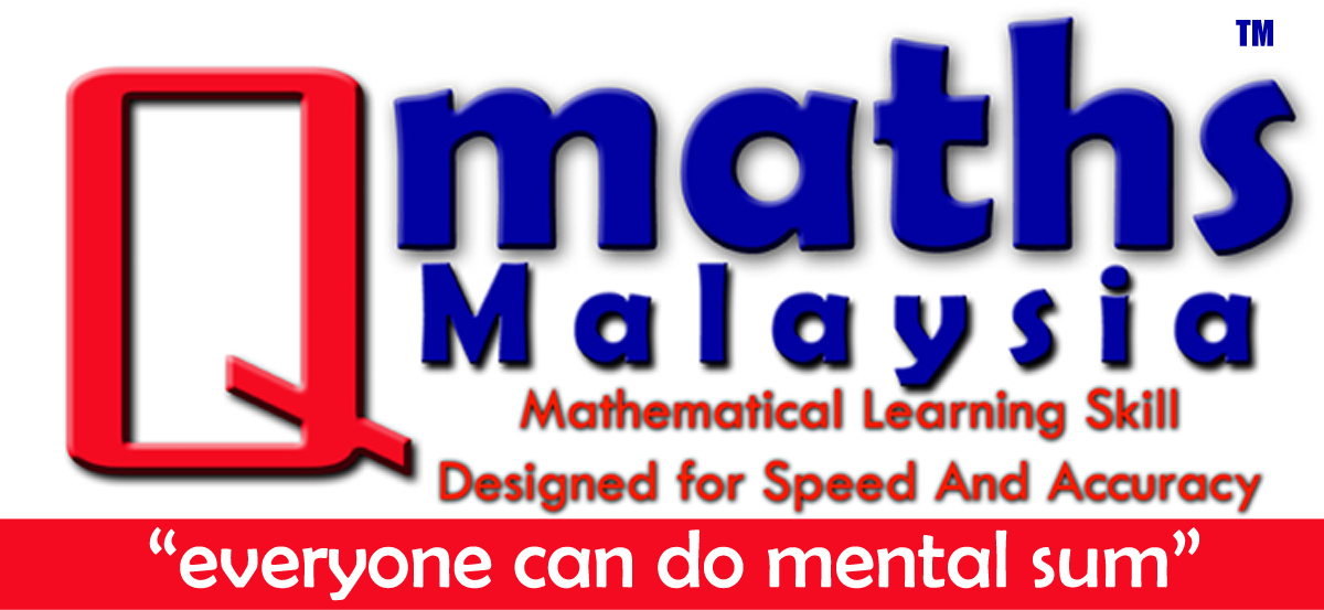 Q-MATHS MALAYSIA