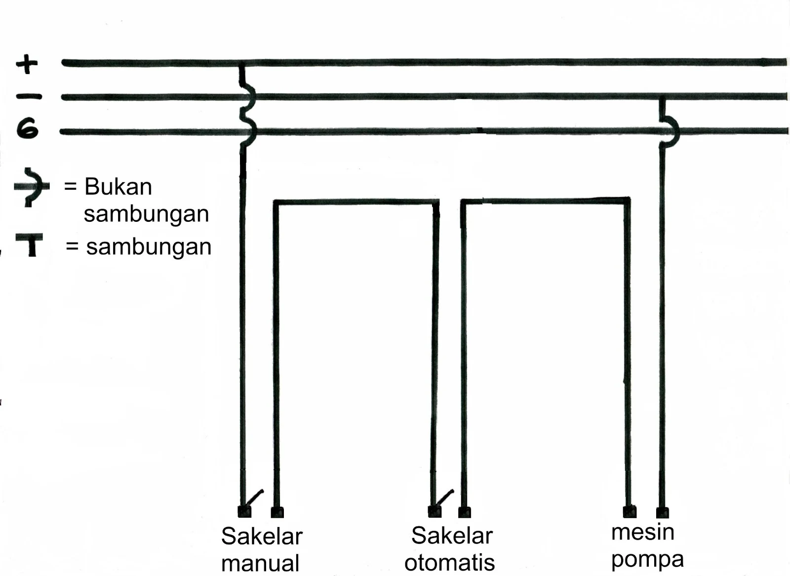 sakelar otomatis tangki air