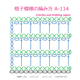 編み図・字幕解説。鎖編み、細編み、長編みで編む簡単な格子模様です。同じ編み方の繰り返し模様です。バッグなどの模様にも！